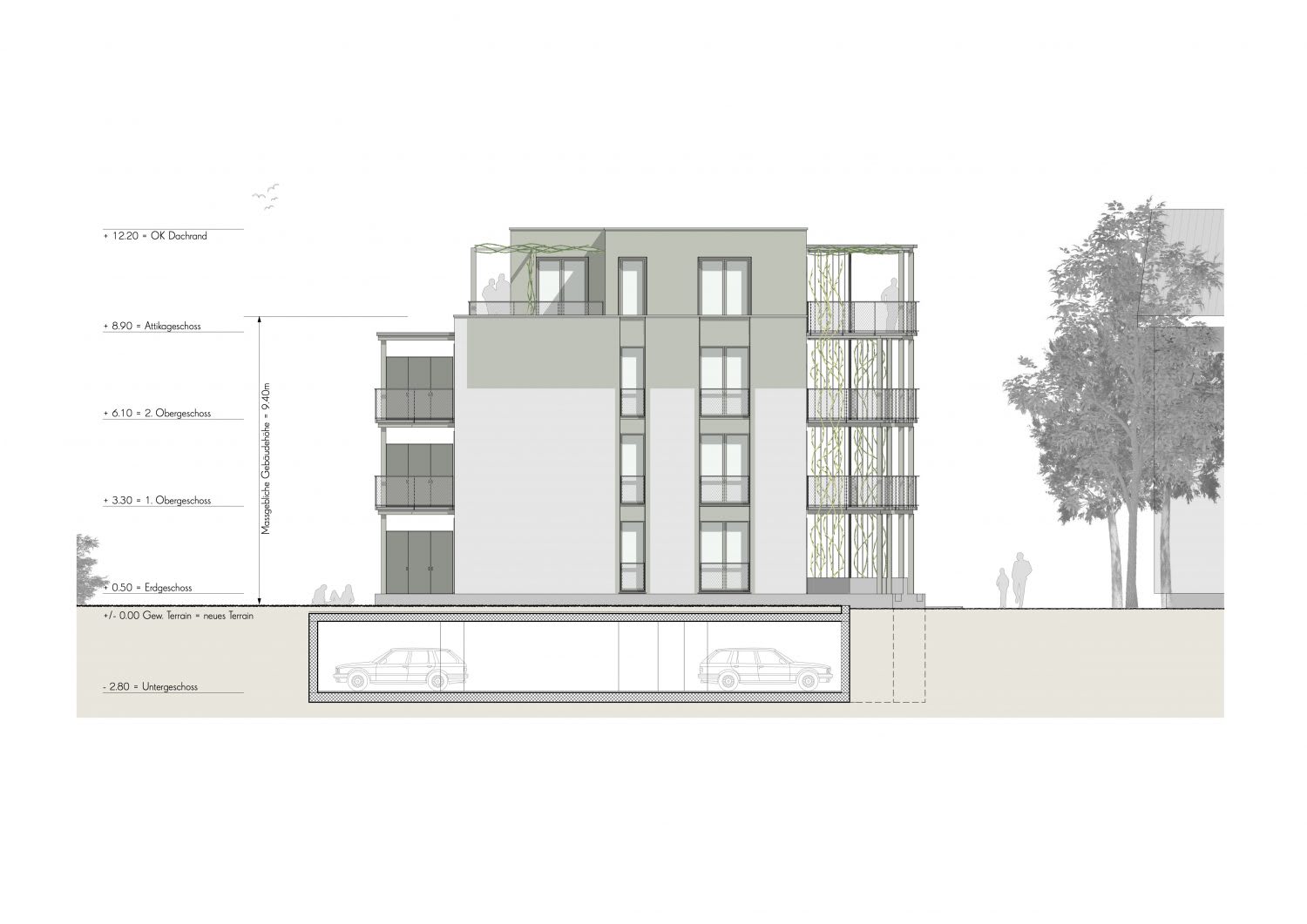 #Frohdörfli – ARCHPLAN AG ARCHITEKTEN